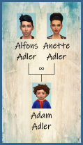 ansehen Adler & Reuter